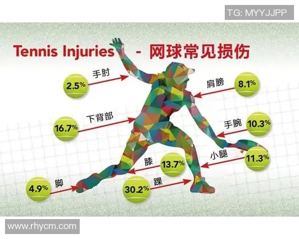 武汉网球队整体压制策略解析及其对网球发展的深远影响